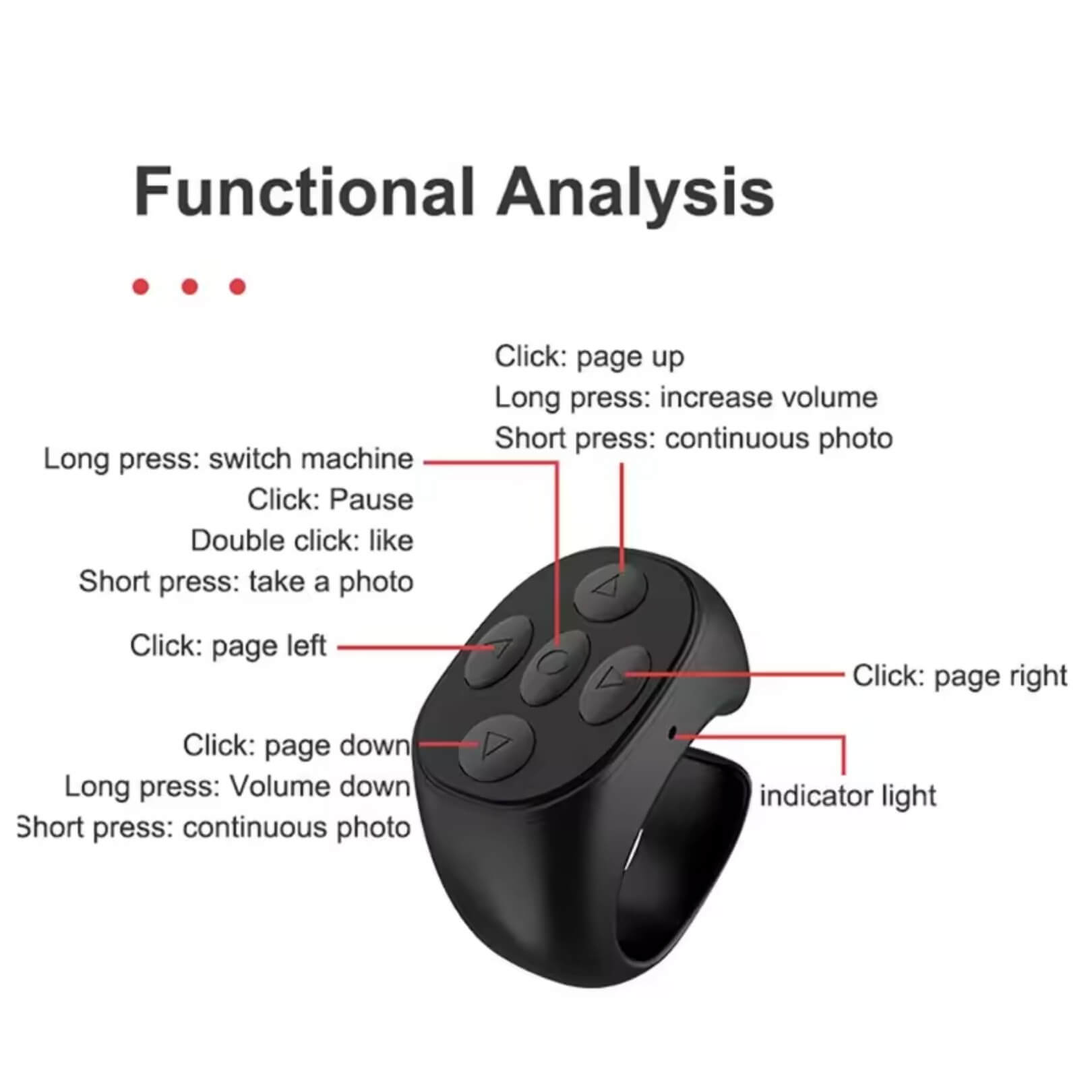 TikTok Remote Control Ring Specs 1