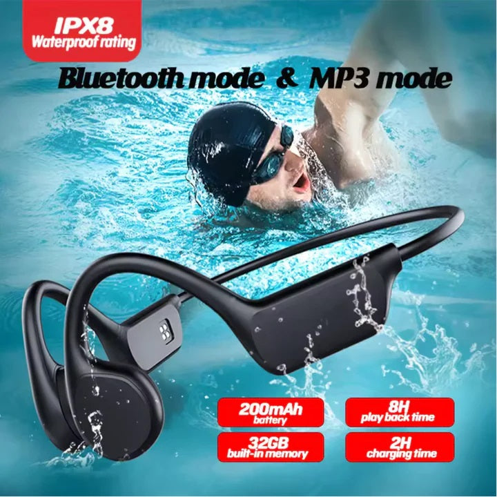 Ipx8 Waterproof Wireless Sport Swim Bone Conduction Headphones with Mic Microphone Mp3 Player For Swimming